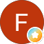 Fofo Albloushy